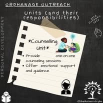 A note of the Counselling Unit Responsibilites for The Orphanage outreach